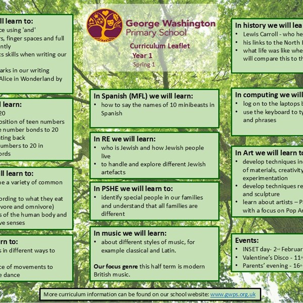 Click here to view our Spring 1 Curriculum Leaflet!