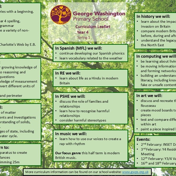 Click here to view our Spring 1 Curriculum Leaflet!