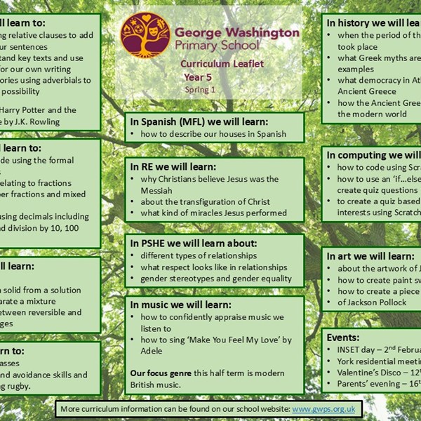 Click here to view our Spring 1 Curriculum Leaflet!