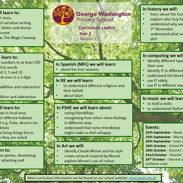 Click here to view our Autumn 1 Curriculum Leaflet!