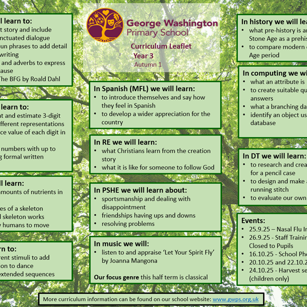 Click here to view our Autumn 1 Curriculum Leaflet!